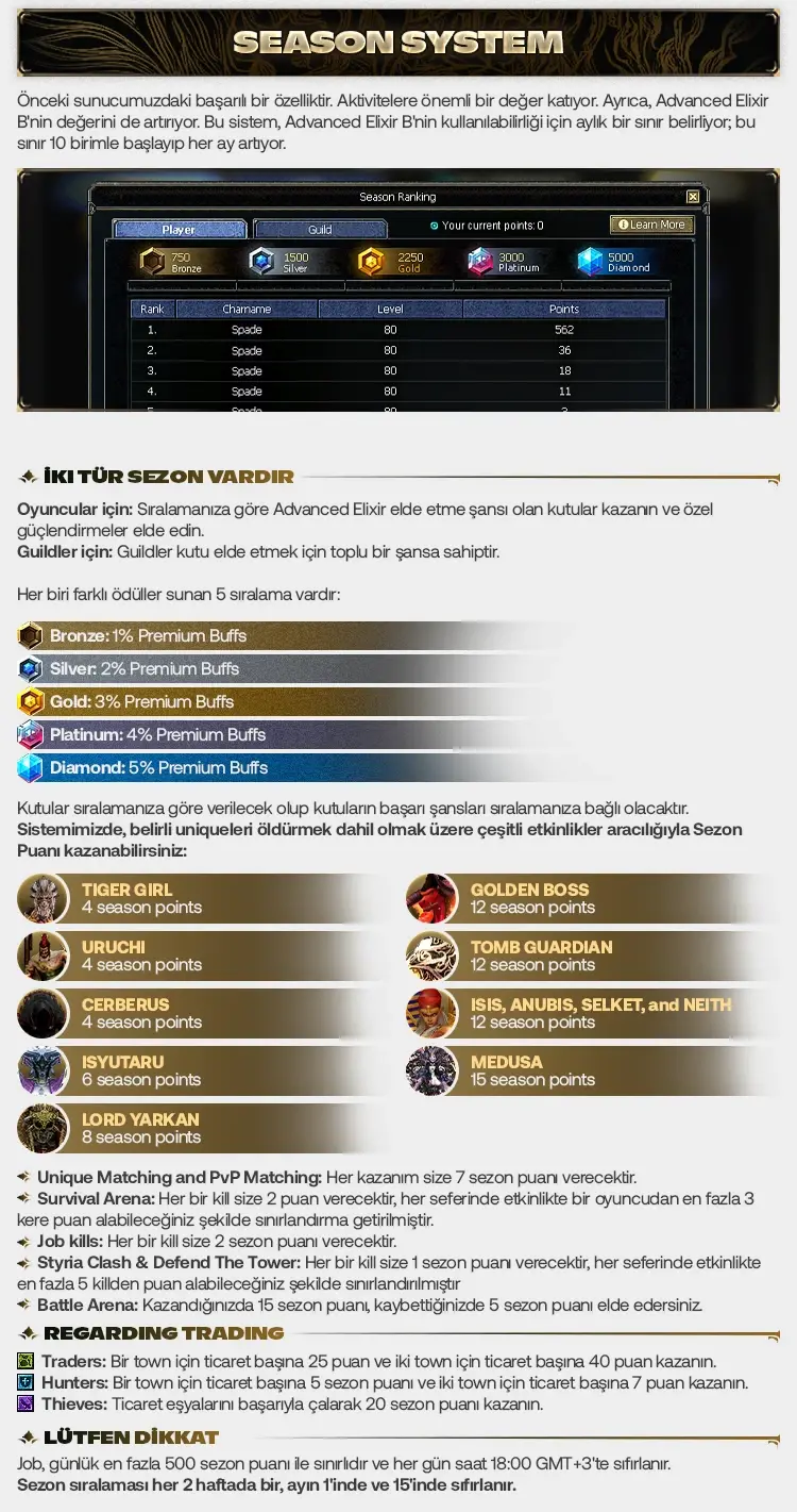 Golden Online - 80 Cap | Sadece CH | Zor Server