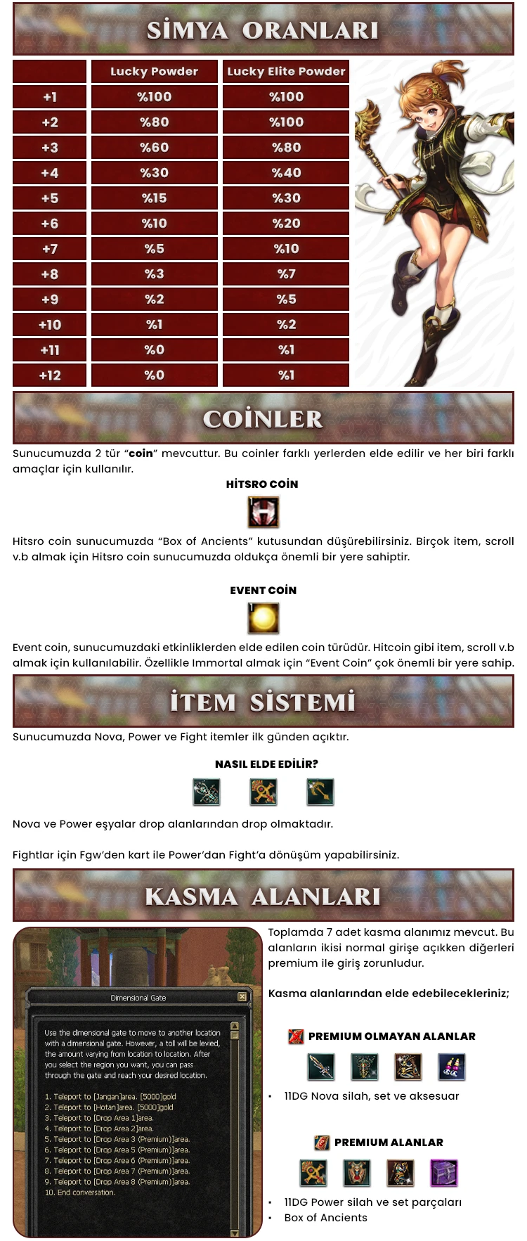 Hitsro - Shadowfall - 110 Cap | 15+ YIL | Yeni sistemler | Çok yakında...